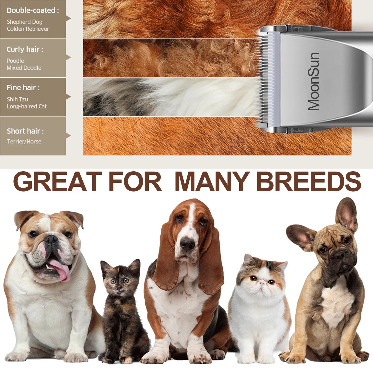 Dog Hair Clippers, 5-Speed Adjustable Rechargeable Dog & Cat Grooming Clippers Kit with 1 X Silver Dog Clipper