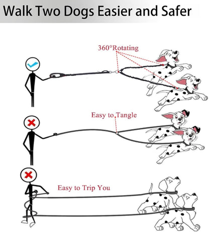 Dual Dog Leash, Double Leash for 2 Dogs Tangle Free Two Dogs Leash 360° Swivel No Tangle Bungee Reflective Double Leash for Medium Large Dogs Walking Training (Black+Blue)